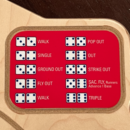 Texas Rangers Baseball Board Game with Dice